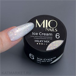 {{photo.Alt || photo.Description || 'Mio 13г Холодный Гель Ice Cream Milky Mix 06'}}